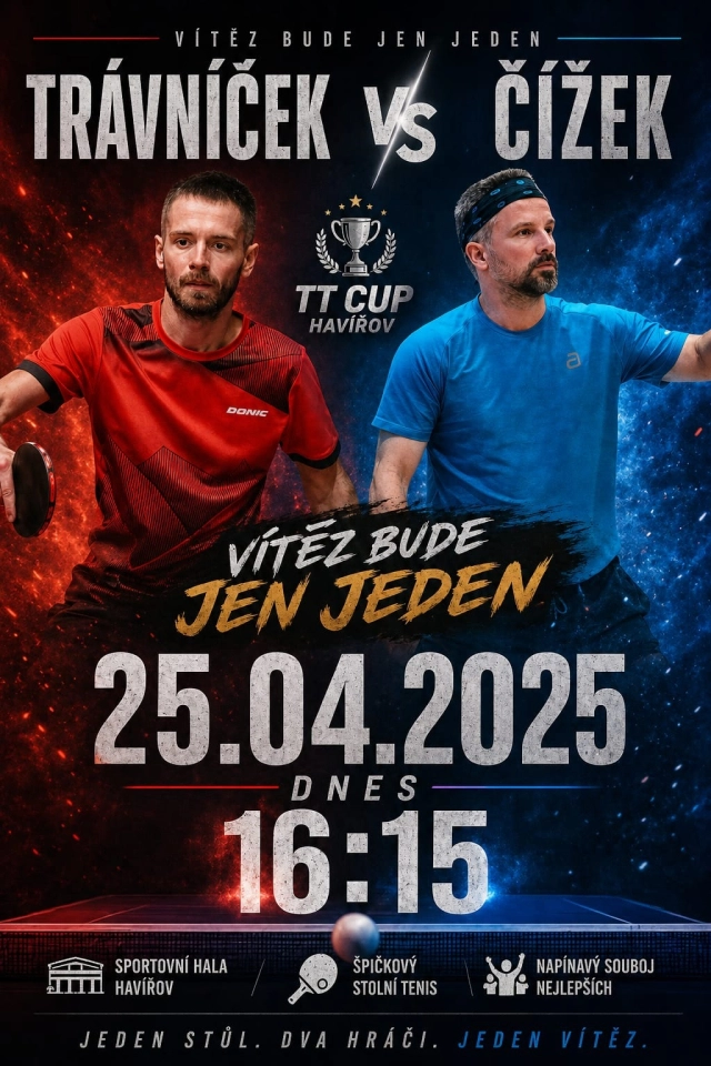 25.4.2026 souboj nejlepsich odchovancu